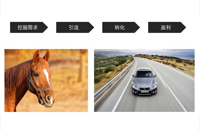 以小红书为例讲解什么是STP营销理论