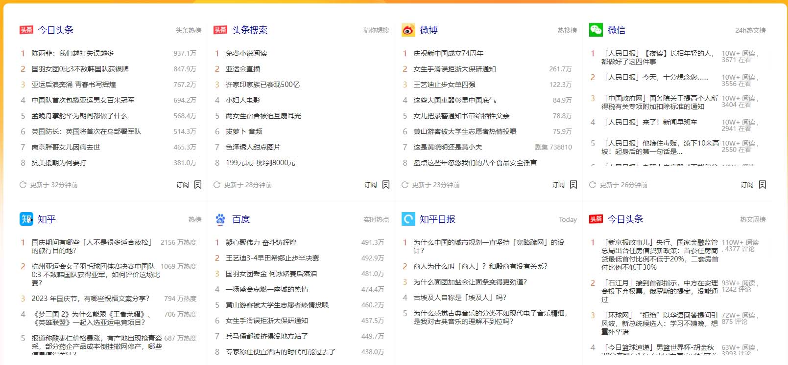 新媒体导航：6个自媒体素材和工具网站