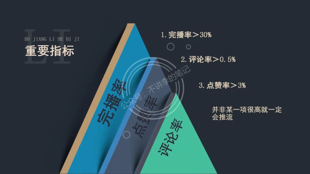 抖音账号起号流程（做抖音如何定位）